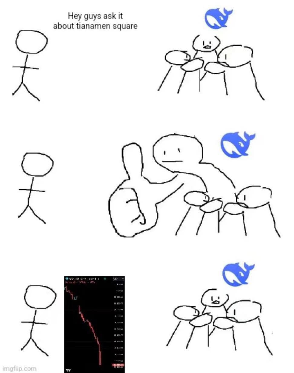 This meme is a humorous illustration of a conversation between two people, with the first person asking "Hey guys, what's up with TSLA stock?" and the second person responding with a dismissive "it's fine" and a thumbs up emoji. The second person then asks "you think it's fine?" and the first person responds with a "no" and a chart showing a significant drop in the stock's value. The second person then asks "what's going on?" and the first person responds with "it's fine, it's fine" and a thumbs up emoji again.